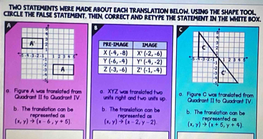 TWO STATEMENTS WERE MADE ABOUT EACH TRANSLATION BELOW. USING THE SHAPE TOOL
CIRCLE THE FALSE STATEMENT. THEN, CORRECT AND RETYPE THE STATEMENT IN THE WHITE BOX.
B
C
 
  
 
 
a. Figure A was translated from a. XYZ was translated two a. Figure C was translated from
Quadrant IIto Quadrant IV units right and two units up. Quadrant II to Quadrant IV.
b. The translation can be b. The translation can be b. The translation can be
represented as represented as represented as
(x,y)to (x-6,y+5). (x,y)to (x-2,y-2). (x,y)to (x+5,y+4).