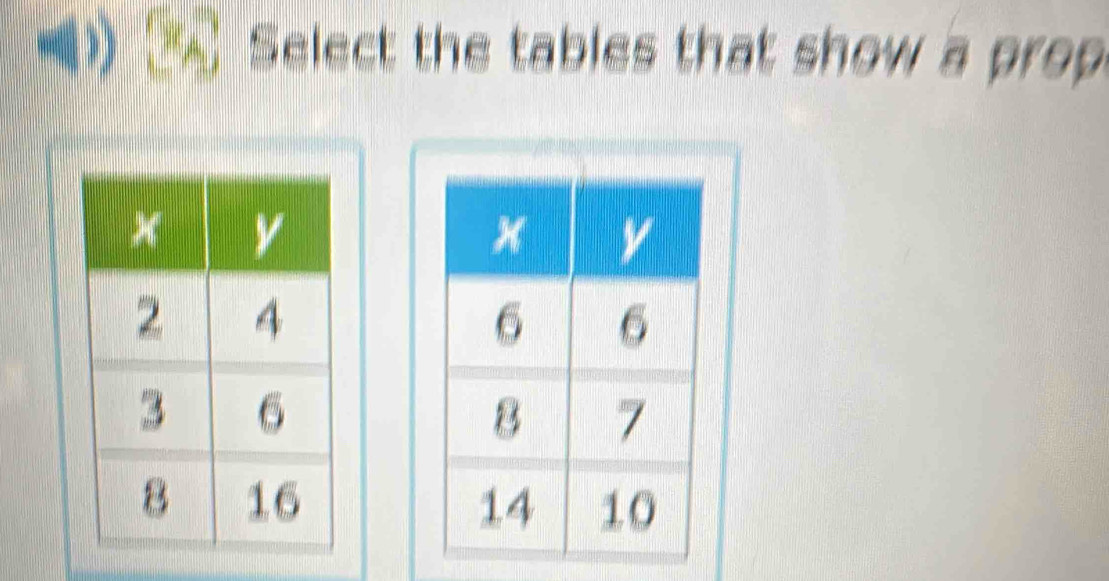 Select the tables that show a prop