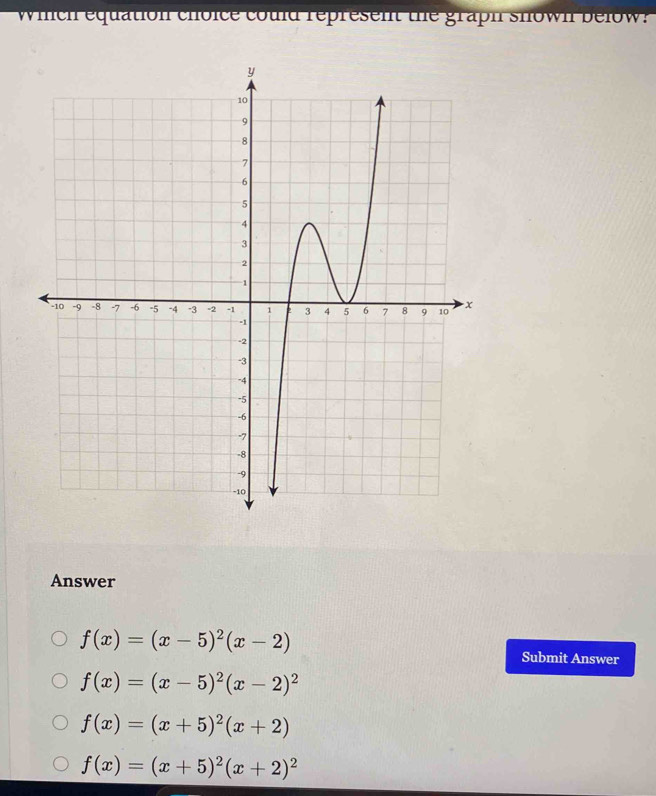 wich equation choice could represent the graph shown below?
Answer
f(x)=(x-5)^2(x-2)
Submit Answer
f(x)=(x-5)^2(x-2)^2
f(x)=(x+5)^2(x+2)
f(x)=(x+5)^2(x+2)^2