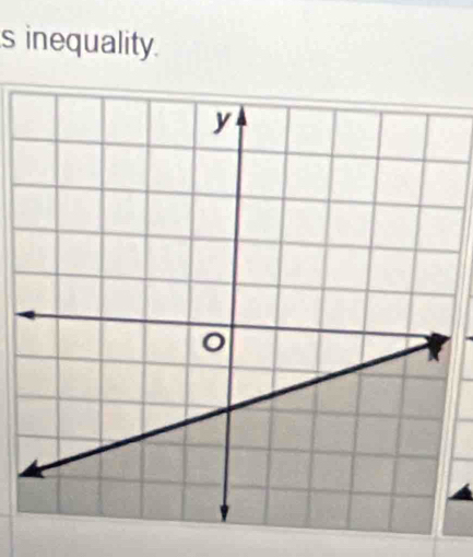 inequality.