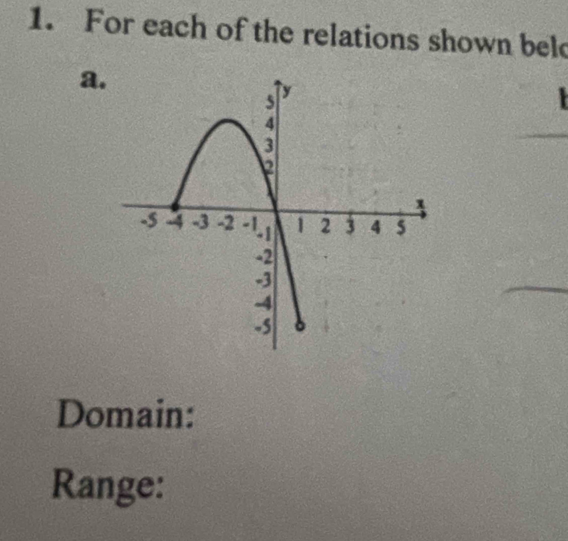 For each of the relations shown beld 
a 
Domain: 
Range: