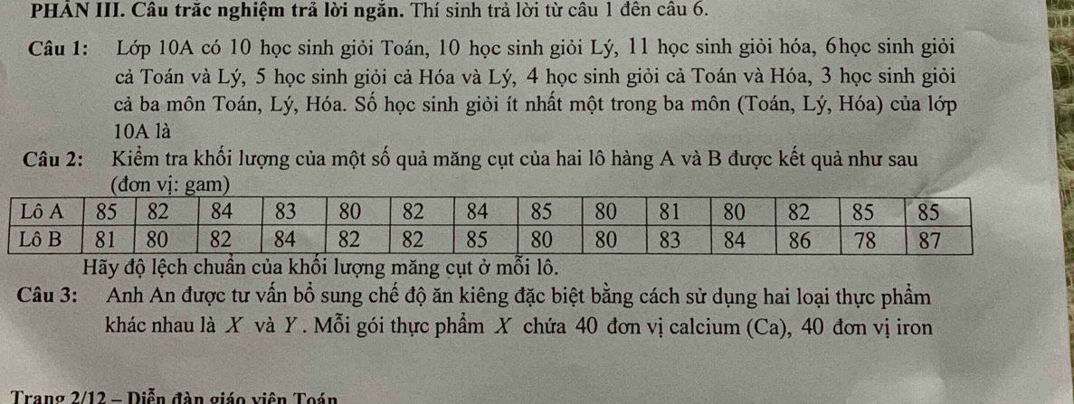 PHẢN III. Câu trắc nghiệm trả lời ngăn. Thí sinh trả lời từ câu 1 đên câu 6. 
Câu 1: Lớp 10A có 10 học sinh giỏi Toán, 10 học sinh giỏi Lý, 11 học sinh giỏi hóa, 6học sinh giỏi 
cả Toán và Lý, 5 học sinh giỏi cả Hóa và Lý, 4 học sinh giỏi cả Toán và Hóa, 3 học sinh giỏi 
cả ba môn Toán, Lý, Hóa. Số học sinh giỏi ít nhất một trong ba môn (Toán, Lý, Hóa) của lớp
10A là 
Câu 2: Kiểm tra khối lượng của một số quả măng cụt của hai lô hàng A và B được kết quả như sau 
Hãy độ lệch chuẩn của khối lượng măng cụt ở mỗi lô. 
Câu 3: Anh An được tư vấn bổ sung chế độ ăn kiêng đặc biệt bằng cách sử dụng hai loại thực phẩm 
khác nhau là X và Y. Mỗi gói thực phẩm X chứa 40 đơn vị calcium (Ca), 40 đơn vị iron 
Trang 2/12 - Diễn đàn giáo viên Toán