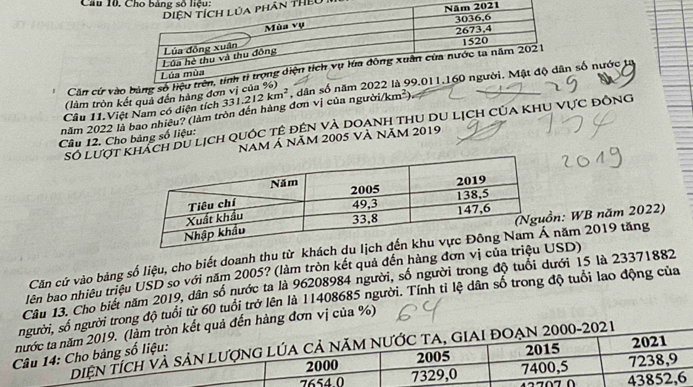 Cầu 10. Cho bảng số liệu: 
tHEu 
1 
Căn cứ vào bảng số liệu 
Câu 11.Việt Nam có diện tích 3 331.212km^2 , dân số năm 20 số nước tạ 
(làm tròn kết quả đến hàng đơn vị của %
năm 2022 là bao nhiêu? (làm tròn đến hàng đơn vị của người/km²) 
só lượt ách du lịch quốc tÊ đên và dOanh thu du lịch của Khu Vực đông 
Câu 12. Cho bảng số liệu: 
nam Á năm 2005 và năm 2019
n: WB năm 2022) 
Căn cứ vào bảng số liệu, cho biết doanh thu từ khách năm 2019 tăng 
lên bao nhiêu triệu USD so với năm 2005? (làm tròn kết quả đến hàng đơn vị của triệuSD) 
Câu 13. Cho biết năm 2019, dân số nước ta là 96208984 người, số người trong độ tuổi dưới 15 là 23371882
người, số người trong độ tuổi từ 60 tuổi trở lên là 11408685 người. Tính tỉ lệ dân số trong độ tuổi lao động của 
nước ta năm 2019. (làm tròn kết quả đến hàng đơn vị của %) 
2015 2021 
DIệN Tích và sản lượnG LÚa cả năm nƯỚc TA, GIAI ĐOẠn 2000-2021 
Câu 14: Cho bảng số liệu:
2000 2005
7654 0 7329, 0 7400, 5 7238, 9
43852, 6