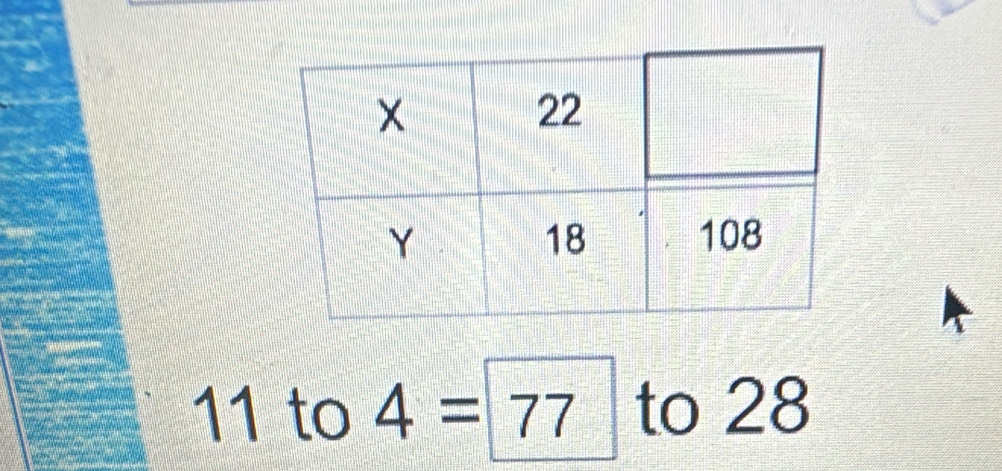 11 to 4=77 to 28