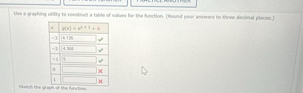 Use a graphing utility to construct a table of values for the function. (Round your answers to three decimal places.)
Sketch the g function.