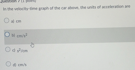 Solved: In the velocity-time graph of the car above, the units of ...