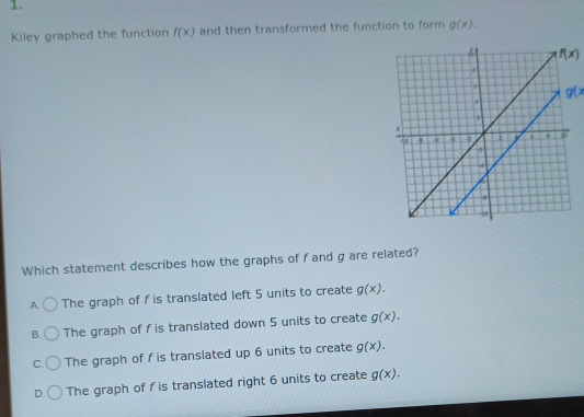 Kiley graphed the function f(x) and then transformed the function to form g(x).
g(x
Which statement describes how the graphs of f and g are related?
A. The graph of f is translated left 5 units to create g(x).
B. The graph of fis translated down 5 units to create g(x).
C. The graph of f is transiated up 6 units to create g(x).
D. The graph of f is translated right 6 units to create g(x).