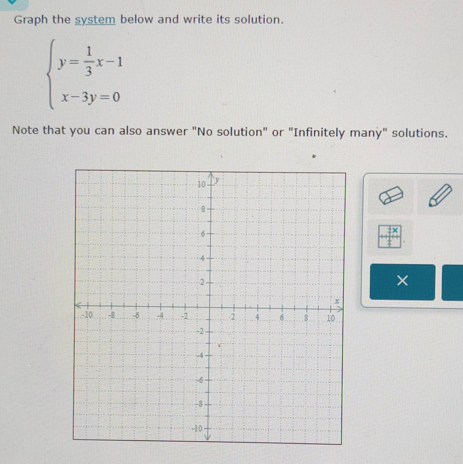 Graph the system below and write its solution.
beginarrayl y= 1/3 x-1 x-3y=0endarray.
Note that you can also answer "No solution" or "Infinitely many" solutions.
x