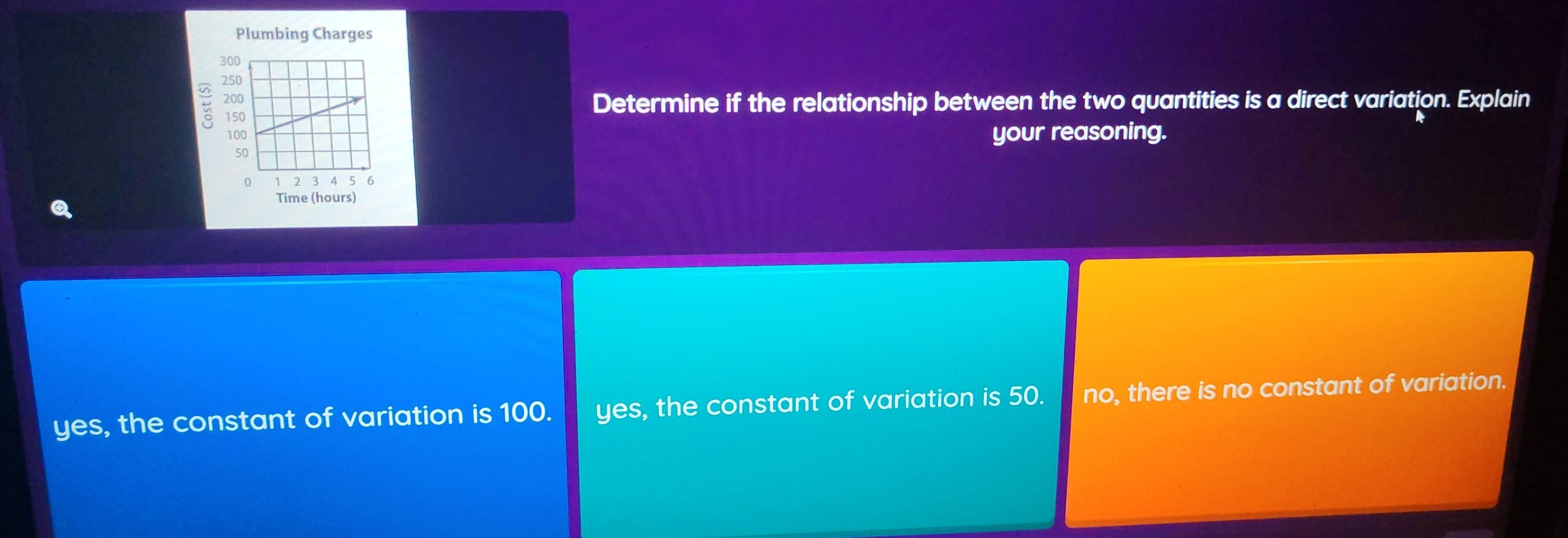 Determine if the relationship between the two quantities is a direct variation. Explain
your reasoning.
yes, the constant of variation is 100. | yes, the constant of variation is 50. no, there is no constant of variation.