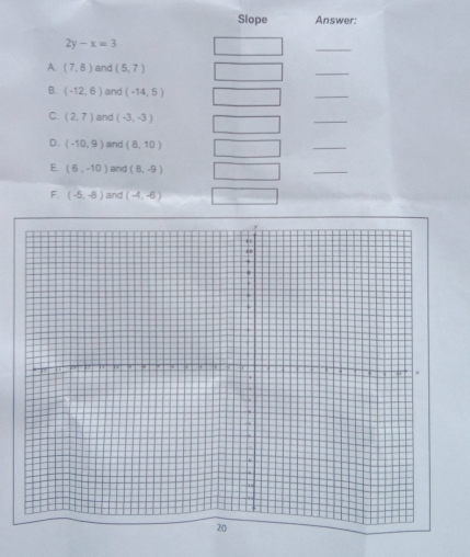 Slope Answer: 
_
2y-x=3
A. (7,8) and (5,7)
_ 
B. (-12,6) and (-14,5)
_ 
C. (2,7) and (-3,-3)
_ 
D. (-10,9) and (8,10)
_ 
E. (6,-10) and (8,-9)
_ 
F. (-5,-8) and (-4,-6)