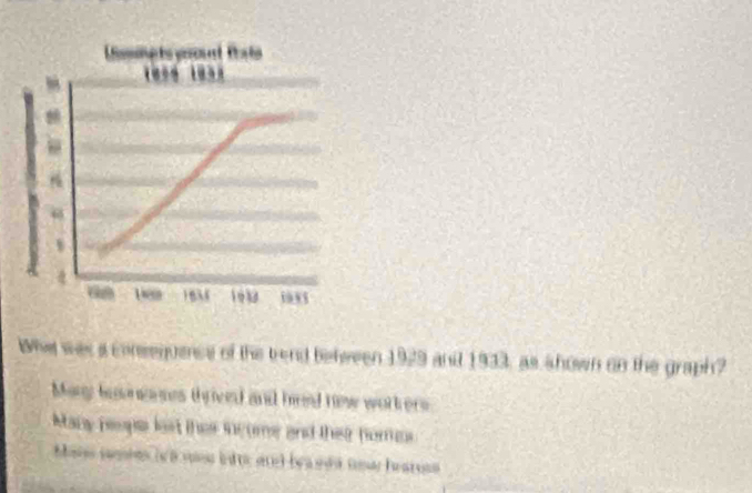 What was a consequence of the trend between 1929 and 1933, as shown on the graph?
Many hammanes thrived and haed tiw watk ers
Many neope last ther income and thei home
Mans sambes ie a vo int tr aned be a s na hearu