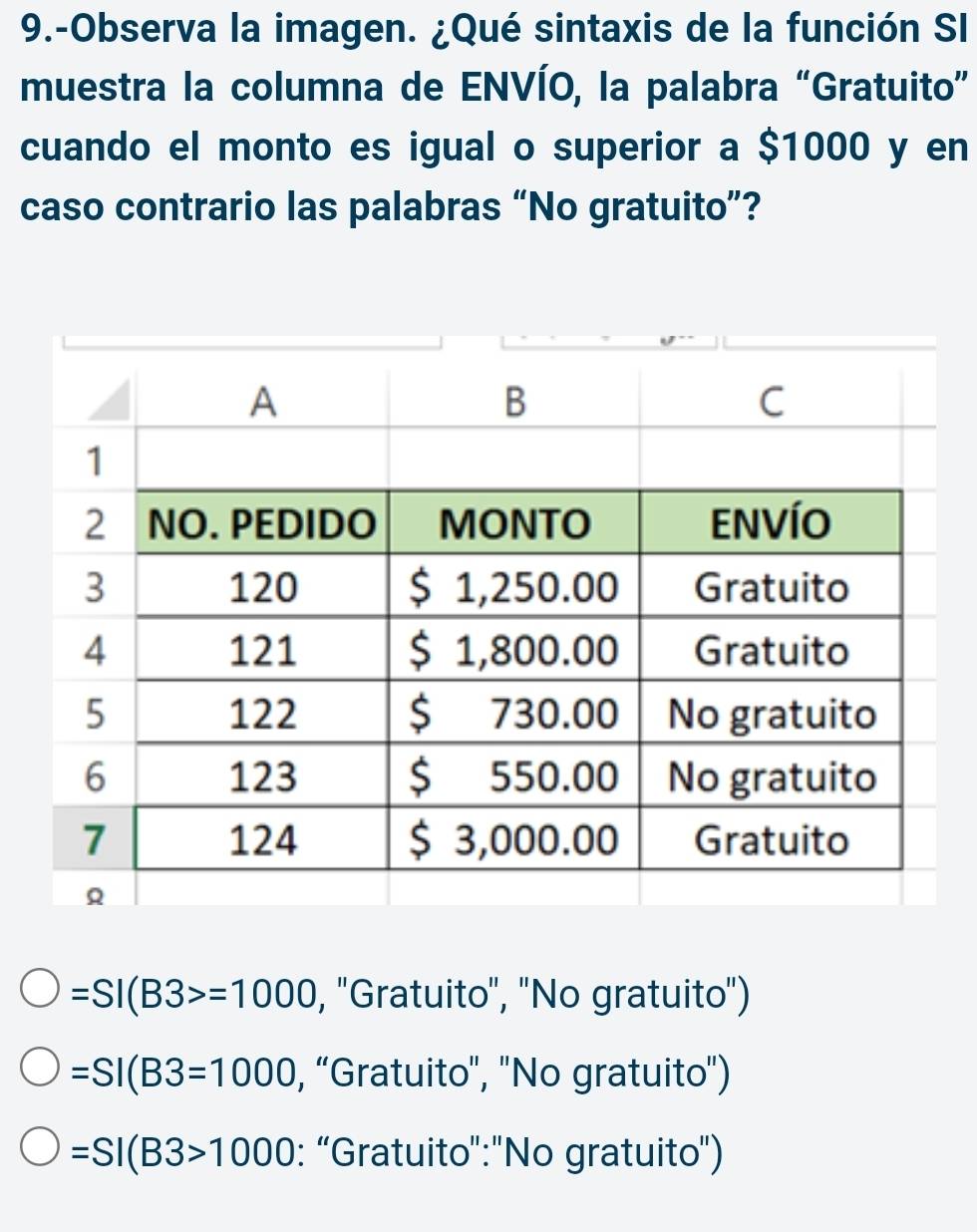 9.-Observa la imagen. ¿Qué sintaxis de la función SI
muestra la columna de ENVÍO, la palabra “Gratuito”
cuando el monto es igual o superior a $1000 y en
caso contrario las palabras “No gratuito”?
=SI(B3>=1000 , ''Gratuito'', ''No gratuito'')
=SI(B3=1000 , “Gratuito', 'No gratuito')
=SI(B3>1000 : “Gratuito':'No gratuito')