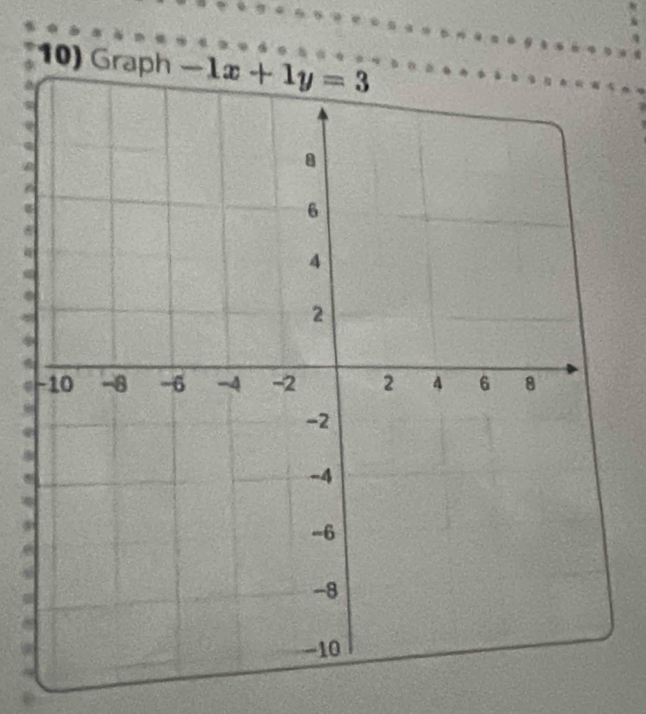 Graph
a
V