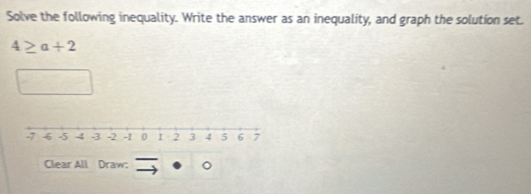 Solve the following inequality. Write the answer as an inequality, and graph the solution set.
4≥ a+2
Clear All Draw: