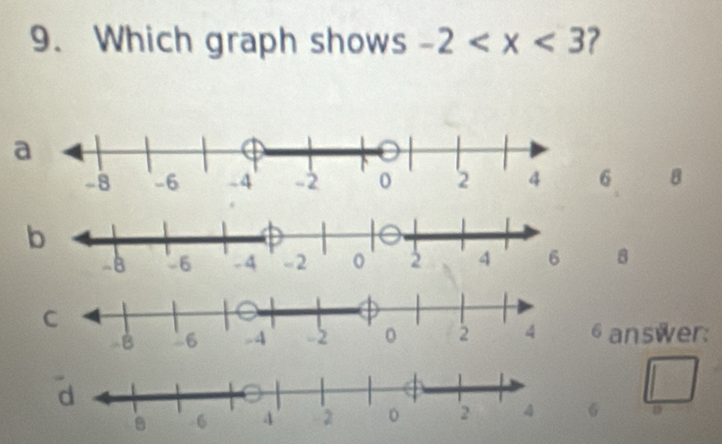 Which graph shows -2 ?
6 8
b 
C 
6 answer:
6 0