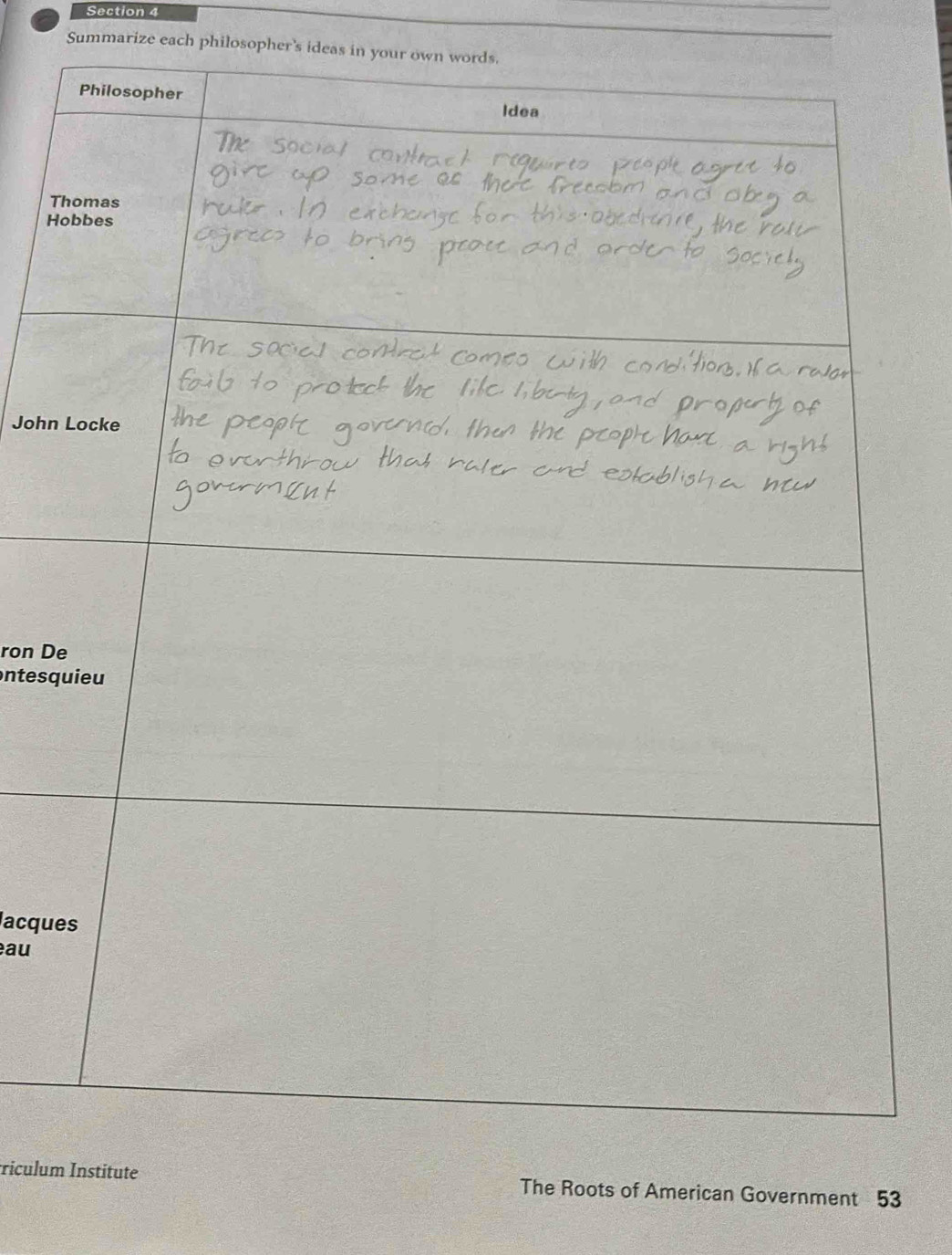 Summarize each philosopher's ideas in your own words. 
T 
H 
John 
ron D 
ntesq 
lacque 
au 
riculum The Roots of American Government 53