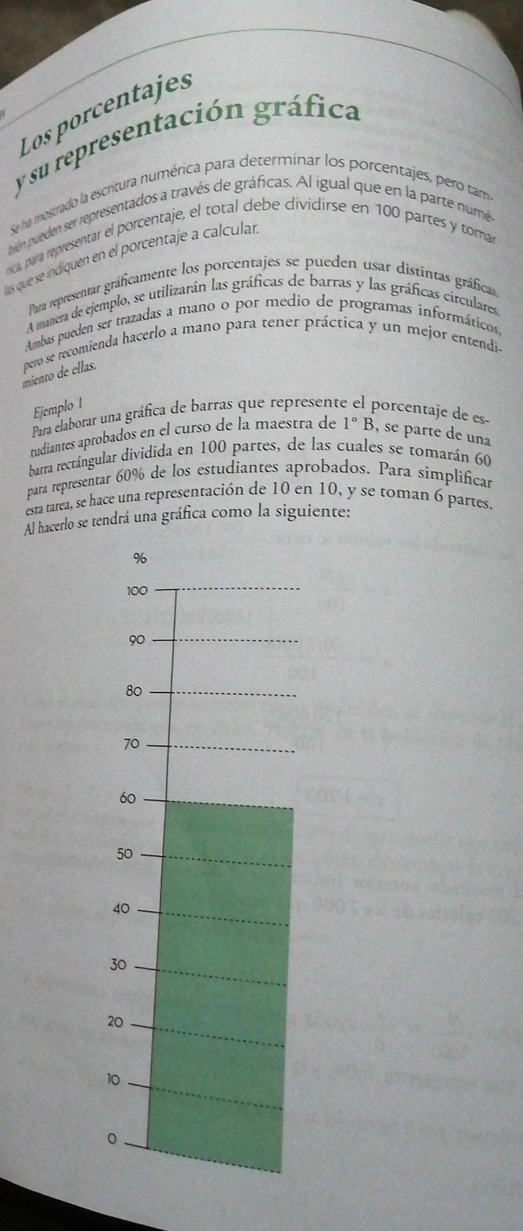 Los porcentajes 
y su representación gráfica 
Se ha mostrado la escritura numérica para determinar los porcentajes, pero tam 
bién pueden ser representados a través de gráficas. Al igual que en la parte numé 
rica, para representar el porcentaje, el total debe dividirse en 100 partes y tomar 
las que se indíquen en el porcentaje a calcular. 
Para representar gráficamente los porcentajes se pueden usar distintas gráficas. 
A manera de ejemplo, se utilizarán las gráficas de barras y las gráficas circulares 
Ambas pueden ser trazadas a mano o por medio de programas informáticos, 
pero se recomienda hacerlo a mano para tener práctica y un mejor entendi- 
miento de ellas. 
Ejemplo 1 porcentaje de es- 
Para elaborar una gráfica de barras que represent 
rudiantes aprobados en el curso de la maestra de 1°B , se parte de una 
barra rectángular dividida en 100 partes, de las cuales se tomarán 60
para representar 60% de los estudiantes aprobados. Para simplificar 
esta taréa, se hace una representación de 10 en 10, y se toman 6 partes. 
Al hacerlo se tendrá una gráfica como la siguiente: