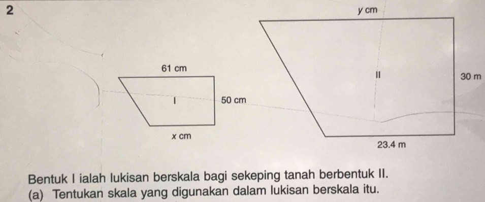 Bentuk I ialah lukisan berskala bagi sekeping tanah berbentuk II.