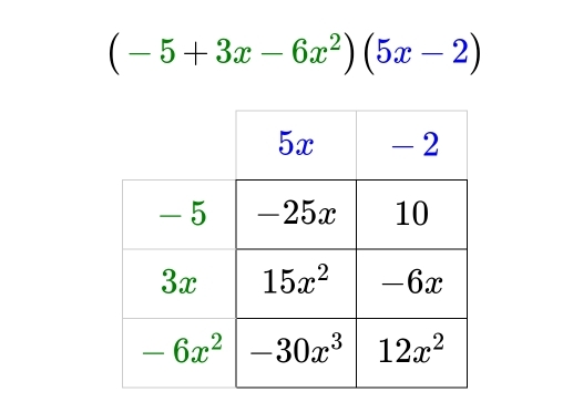 (-5+3x-6x^2)(5x-2)