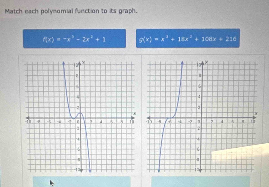 Match each polynomial function to its graph.
f(x)=-x^3-2x^2+1
g(x)=x^3+18x^2+108x+216