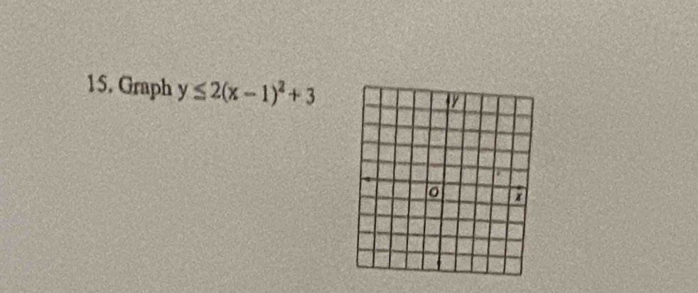 Graph y≤ 2(x-1)^2+3