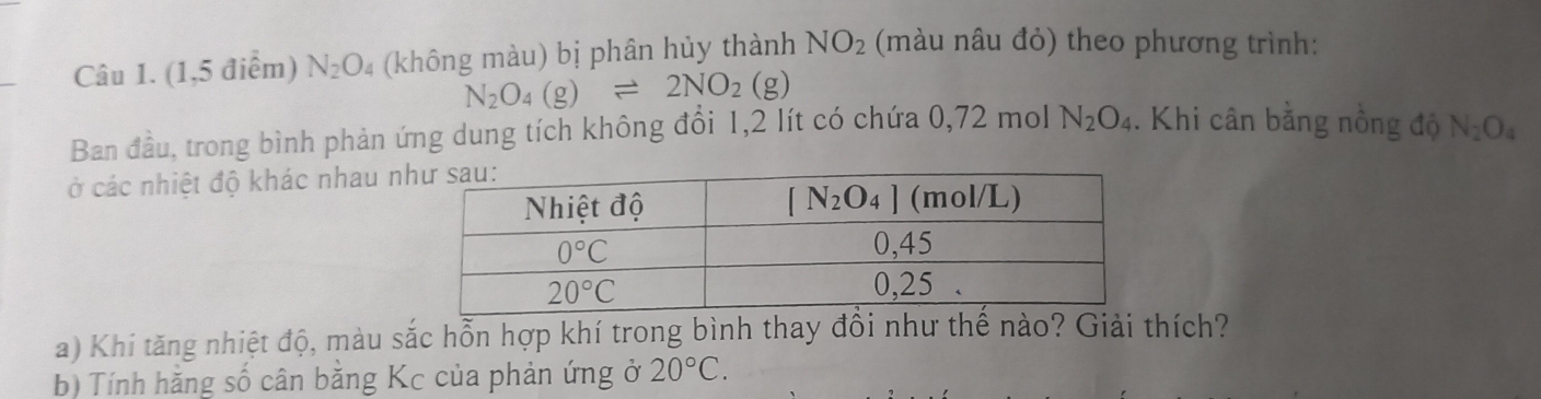 (1,5 điểm) N_2O 4 (không màu) bị phân hủy thành NO_2 (màu nâu đỏ) theo phương trình:
N_2O_4(g)leftharpoons 2NO_2(g)
Ban đầu, trong bình phản ứng dung tích không đổi 1,2 lít có chứa 0,72 mol N_2O_4. Khi cân bằng nồng độ N_2O_4
ở các nhiệt độ khác nhau n
a) Khi tăng nhiệt độ, màu sắc hỗn hợp khí trong bình thay đồi như thế nào? Giải thích?
b) Tính hằng số cân bằng Kc của phản ứng ở 20°C.