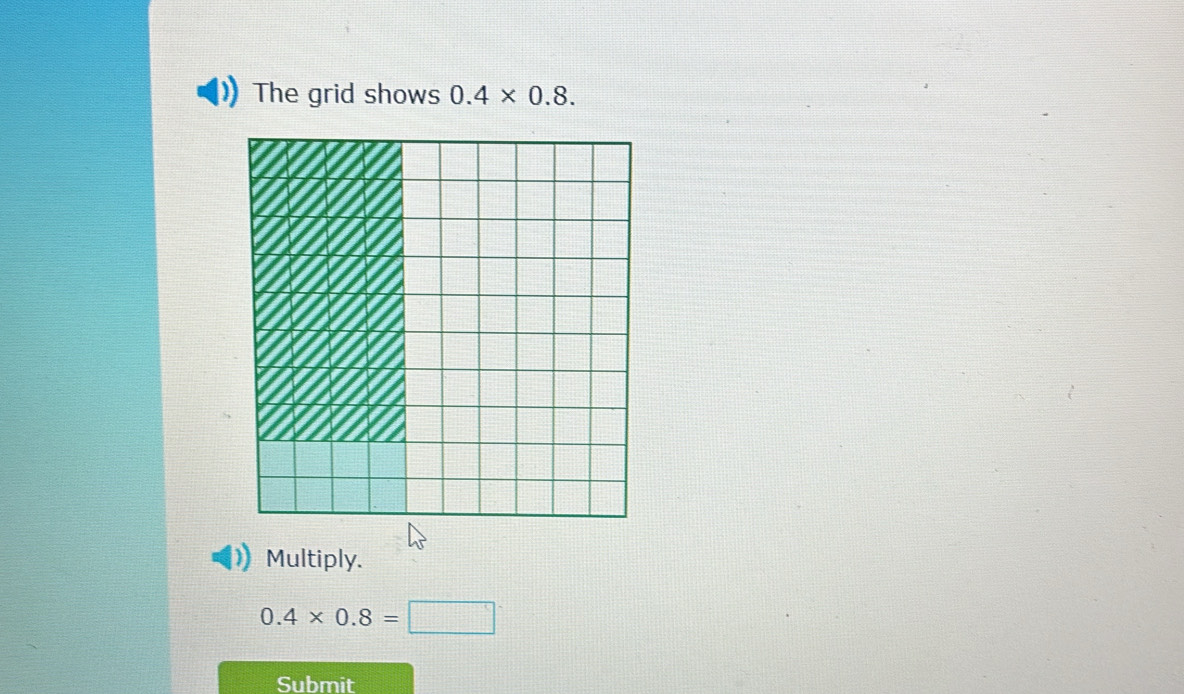 The grid shows 0.4* 0.8. 
Multiply.
0.4* 0.8=□
Submit