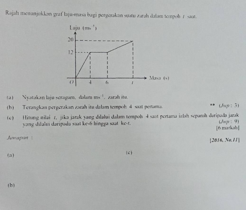 Rajah menunjukkan graf laju-masa bagi pergerakan suatu zarah dalam tempoh 7 saat.
(a) Nyatakan laju scragam、 dalam ms^(-1). zarah itu.
(b) Terangkan pergerakan zarah itu dalam tempoh 4 saat pertama. (Jwp: 3)
(e) Hitung nilai z. jika jarak yang dilalui dalam tempoh 4 saat pertama jalah separuh daripada jarak
yang dilalui daripada saat ke-6 hingga saat ke-/. (Jwp : 9)
[6 markah]
Jawapan :
[2016, No. 1 I
(a)
(c)
( b )