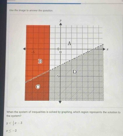 Use the image to answer the question.
When the system of inequalities is solved by graphing, which region represents the solution to
the system?
y
x≤ -2