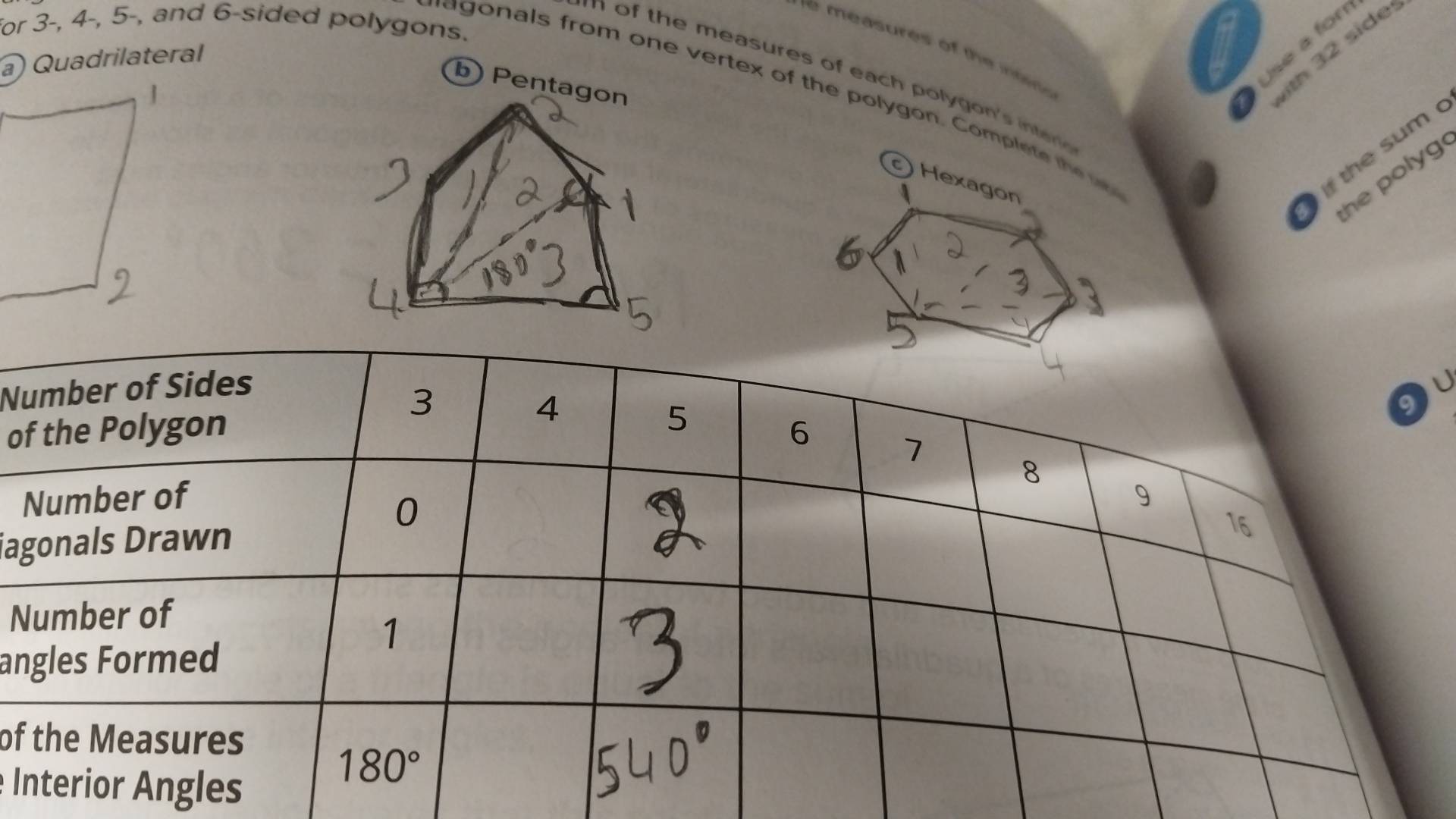 for 3-, 4-, 5-, and 6-sided polygons.
Ise à for
r  m easures of the      
a) Quadrilateral
n of the measures of each polygon's in  
b) Pentagon
th 32 side
als from on e v erte x of the  p oly g on . C omp l     h  
f the sum 
he polyg
N
U
o
ia
N
an
of
I