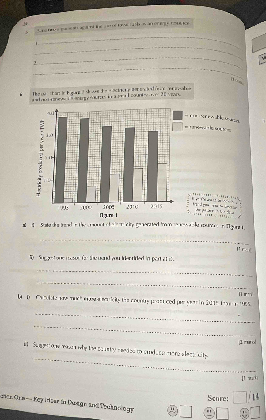 14 
_ 
5 State two arguments against the use of fossil tuels as an energy resource 
_ 
1. 
_ 
2. 
_ 
2 mank 
6 The bar chart in Figure 1 shows the electricity generated from renewable 
and non-renewable energy sources in a small country over 20 years. 
= non-renewable sources 
= renewable sources 
A 
If you're asked to look for a 
trend you need to describe . 
the pattern in the data 

a) i) State the trend in the amount of electricity generated from renewable sources in Figure 1 
_ 
[1 mark] 
ii) Suggest one reason for the trend you identified in part a) i). 
_ 
_ 
[1 mark] 
b) i) Calculate how much more electricity the country produced per year in 2015 than in 1995. 
_ 
_ 
[2 marks] 
_ 
ii) Suggest one reason why the country needed to produce more electricity. 
[1 mark] 
Score: 14 
ction One — Key Ideas in Design and Technology