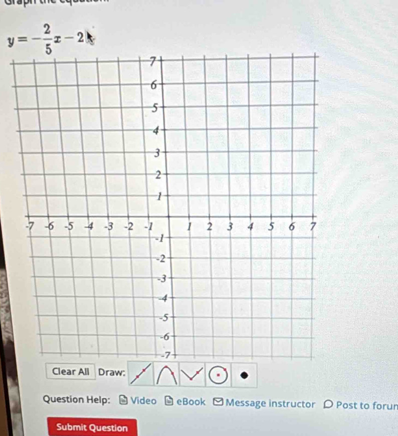 y=- 2/5 x-2
Clear All Draw: 
Question Help: Video eBook Message instructor D Post to forun 
Submit Question