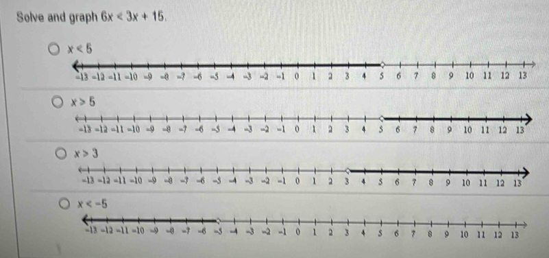 Solve and graph 6x<3x+15.
x<5</tex>