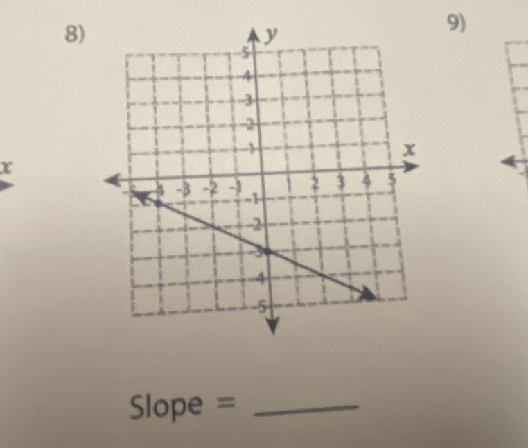 r
Slope = _