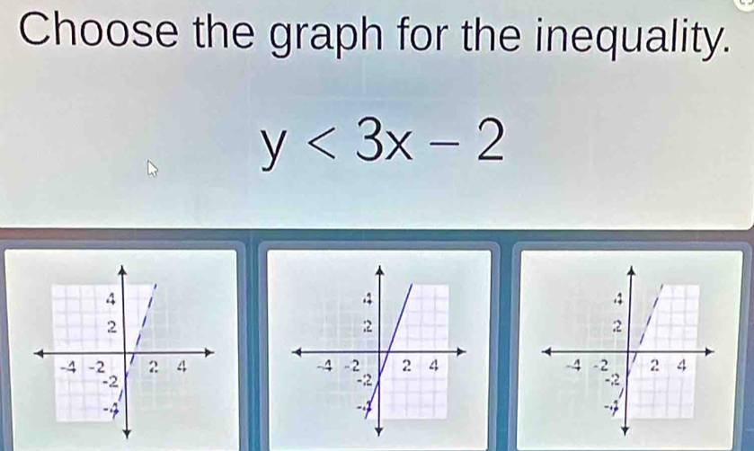 Choose the graph for the inequality.
y<3x-2</tex>