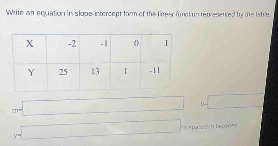 Write an equation in slope-intercept form of the linear function represented by the table.
m=□ b=□
y=□ nc ces in between
cn :