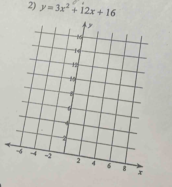 y=3x^2+12x+16