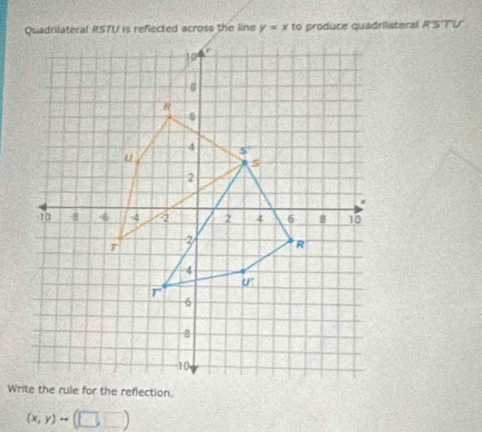 y=x to produce quadrilateral R'S'TU'
(x,y)to