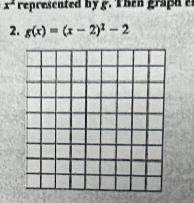 x° represented by g. Then graph es 
2. g(x)=(x-2)^2-2