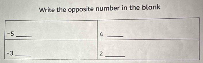 Write the opposite number in the blank