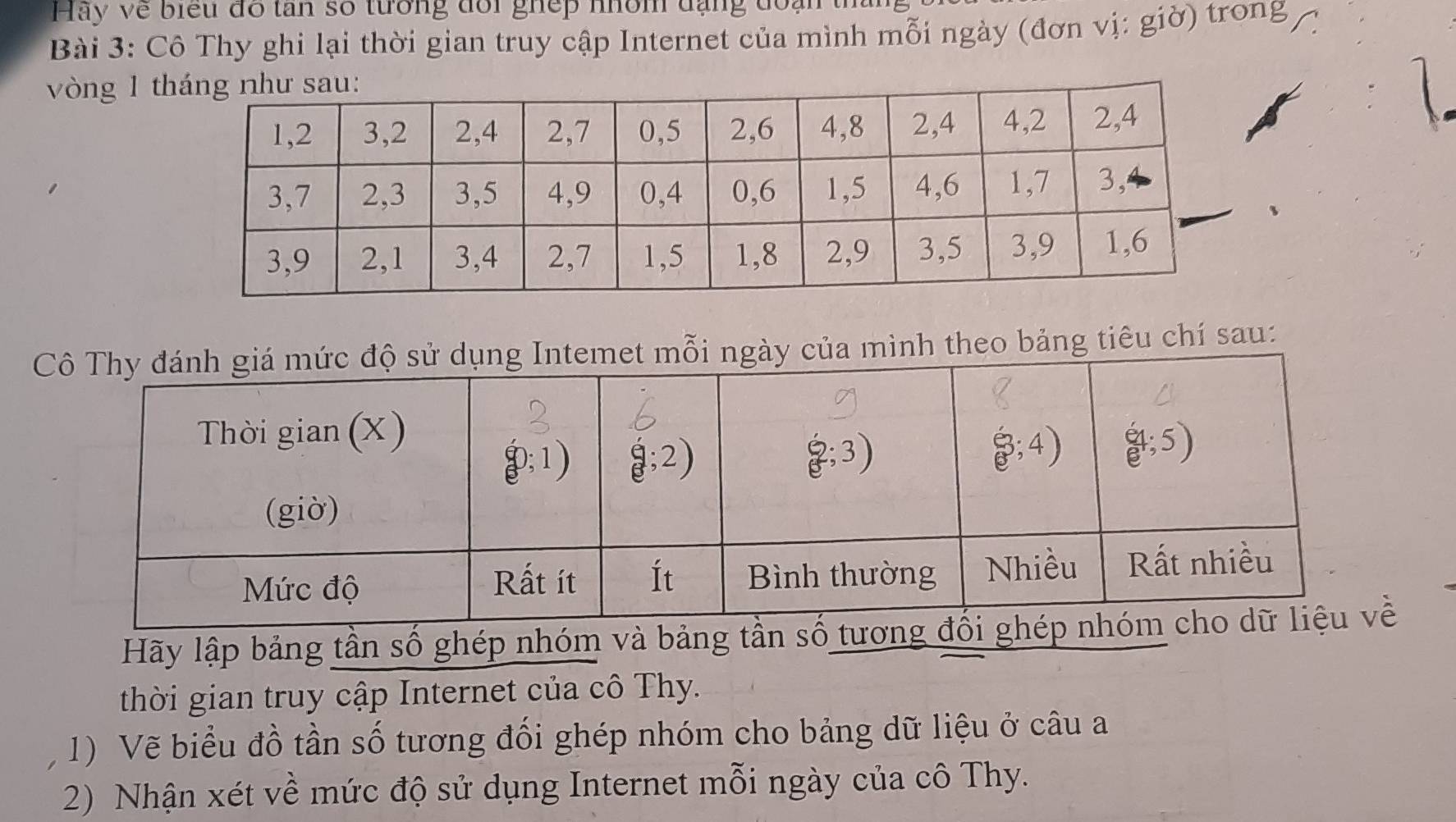 Hay về biểu đồ tân số tưởng đổi ghếp nhôm đạng đoại
Bài 3: Cô Thy ghi lại thời gian truy cập Internet của mình mỗi ngày (đơn vị: giờ) trong
vòng 1 t
ày của mình theo bảng tiêu chí sau:
Hãy lập bảng tần số ghép nhóm và bảng tần số t
thời gian truy cập Internet của cô Thy.
1) Vẽ biểu đồ tần số tương đối ghép nhóm cho bảng dữ liệu ở câu a
2) Nhận xét về mức độ sử dụng Internet mỗi ngày của cô Thy.