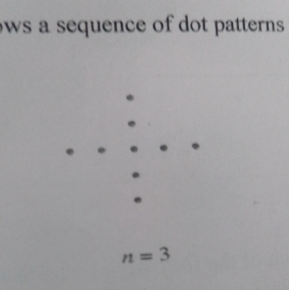 ws a sequence of dot patterns.
n=3