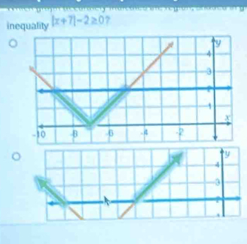 inequality |x+7|-2≥ 0 ?