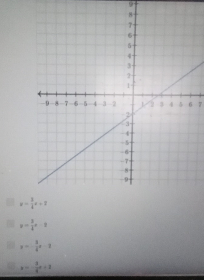 9 
7
y= 3/4 x+2
y= 3/4 x-2
y=- 3/4 x-2
y=- 3/4 x+2