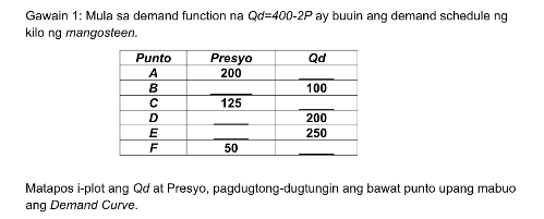 Gawain 1: Mula sa demand function na Qd=400-2P ay buuin ang demand schedule ng 
kilo ng mangosteen. 
Matapos i-plot ang Qd at Presyo, pagdugtong-dugtungin ang bawat punto upang mabuo 
ang Demand Curve.