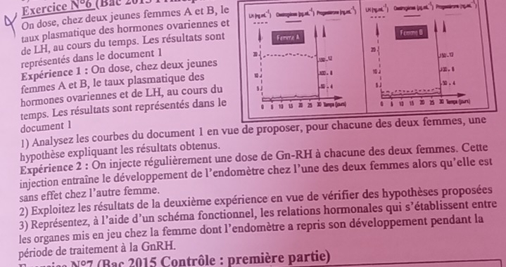 Exercice _ N°6 (Bắc 2015 
On dose, chez deux jeunes femmes A et B, le 
taux plasmatique des hormones ovariennes et ) Pragesirone (ngust 
de LH, au cours du temps. Les résultats sont 
représentés dans le document 1 
Expérience 1 : On dose, chez deux jeunes 
femmes A et B, le taux plasmatique des 
hormones ovariennes et de LH, au cours du 
temps. Les résultats sont représentés dans le 
document 1 
1) Analysez les courbes du document 1 en vue de propone des deux femmes, une 
hypothèse expliquant les résultats obtenus. 
Expérience 2 : On injecte régulièrement une dose de Gn-RH à chacune des deux femmes. Cette 
injection entraîne le développement de l’endomètre chez l’une des deux femmes alors qu'elle est 
sans effet chez l’autre femme. 
2) Exploitez les résultats de la deuxième expérience en vue de vérifier des hypothèses proposées 
3) Représentez, à l’aide d’un schéma fonctionnel, les relations hormonales qui s’établissent entre 
les organes mis en jeu chez la femme dont l’endomètre a repris son développement pendant la 
période de traitement à la GnRH. 
n N°7 (Bac 2015 Contrôle : première partie)