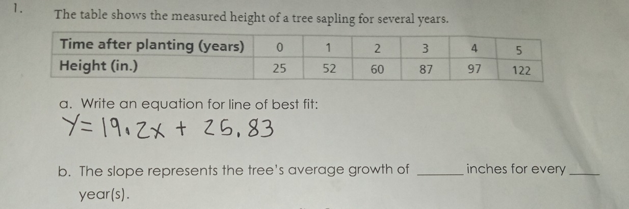 The table shows the measured height of a tree sapling for several years. 
a. Write an equation for line of best fit: 
b. The slope represents the tree's average growth of _inches for every_
year (s).