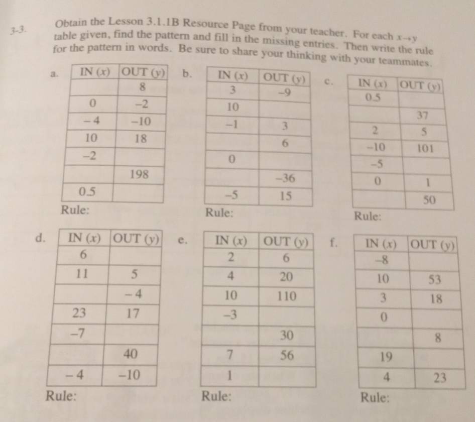 3-3.
Obtain the Lesson 3.1.1B Resource Page from your teacher. For each xto y
table given, find the pattern and fill in the missing entries. Then write the rule
for the pattern in words. Be sure to share your thinking with your teammates.
ab.c.
 
 
 
 
de.f.
  
  
 
 
 
Rule: Rue: