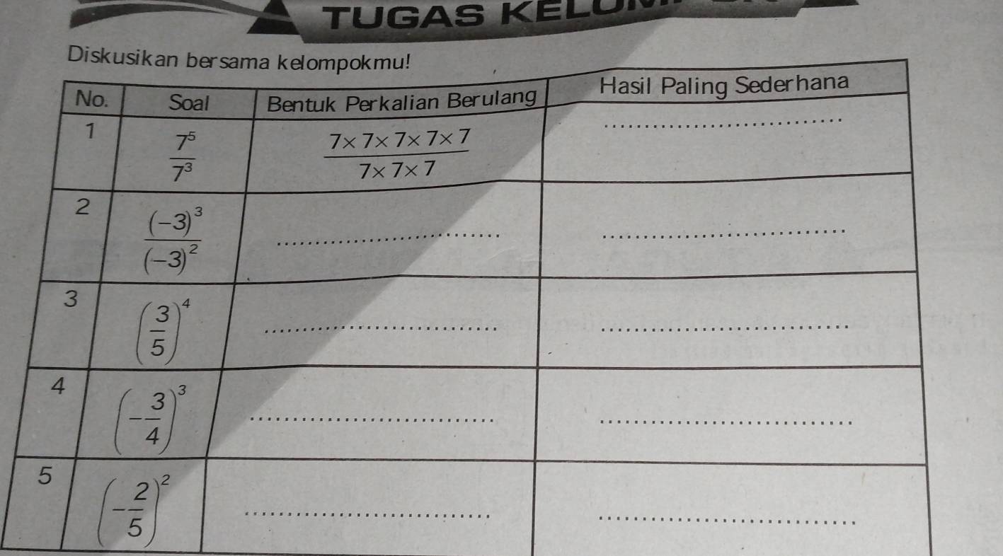 TUGAS KELUL