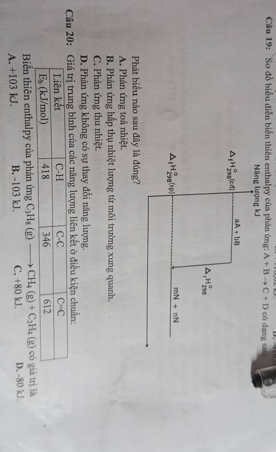 Sơ đồ biểu diễn biến thiên enthalpy của phản ứng: A+Bto C+D có dạng sau:
Phát biểu nào sau đây là đúng?
A. Phản ứng toả nhiệt.
B. Phản ứng hấp thụ nhiệt lượng từ môi trường xung quanh.
C. Phản ứng thu nhiệt.
D. Phản ứng không có sự thay đổi năng lượng.
Câu 20: Giá trị trung bình của các năng lượng liên kết ở điều kiện chuẩn:
Biến thiên enthalpy của phản ứng C_3H_8(g)to CH_4(g)+C_2H_4(g) có giá trị là
A. +103 kJ. B. -103 kJ. C. +80 kJ. D. -80 kJ.